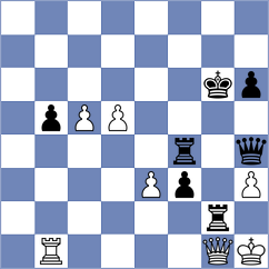 Zhizmer - Kazakouski (chess.com INT, 2024)