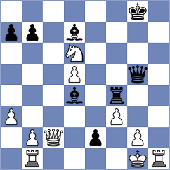 Pertinez Soria - Evchin (Chess.com INT, 2020)