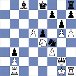 Aldokhin - Corrales Jimenez (chess.com INT, 2024)