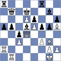 Begunov - Martin (Chess.com INT, 2021)