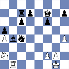 Rahman - Aradhya (chess.com INT, 2022)