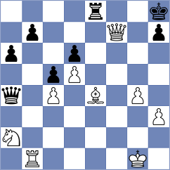 Ortiz Suarez - Ezat (Chess.com INT, 2021)
