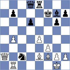 De Souza - Piekarski (chess.com INT, 2023)