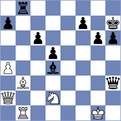 Swiatek - Mazunin (Chess.com INT, 2021)