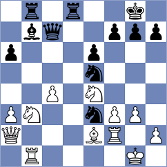 Zalesky - Obsivac (Chess.com INT, 2021)
