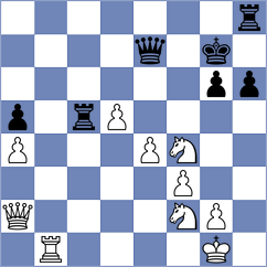 Kovalenko - Chernomordik (chess.com INT, 2021)