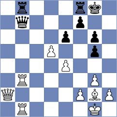Makhnev - Srihari (chess.com INT, 2021)