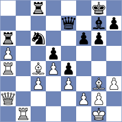 Grycel - Rego (chess.com INT, 2024)