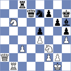 Girya - Fule (chess.com INT, 2023)