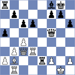 Seliverstov - Zhigalko (chess.com INT, 2021)