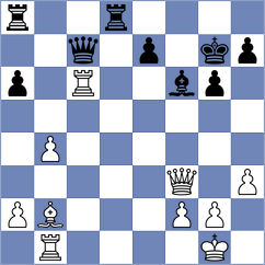 Christiansen - Hua (chess.com INT, 2024)