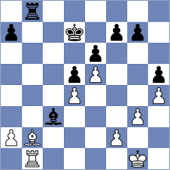 Rose - Coro (chess.com INT, 2024)