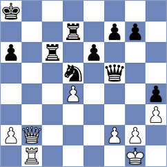 Florescu - Issabayev (Chess.com INT, 2021)