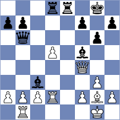 Korba - Kuznetsov (Chess.com INT, 2019)