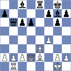 Baches Garcia - Shirov (chess.com INT, 2024)
