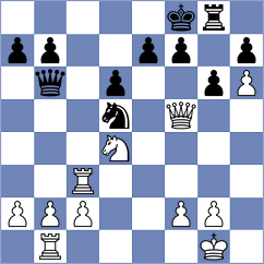 Pridorozhni - Jeet (chess.com INT, 2023)