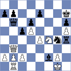 Bergamasco - Antonio (Chess.com INT, 2019)