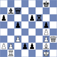 Bornholdt - Esmeraldas Huachi (chess.com INT, 2024)