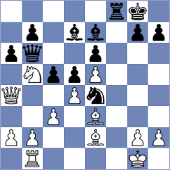 Sanchez - Papp (chess.com INT, 2023)