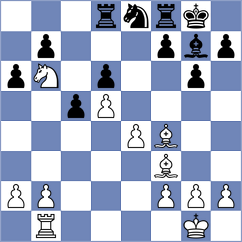 Denishev - Atabayev (Chess.com INT, 2021)