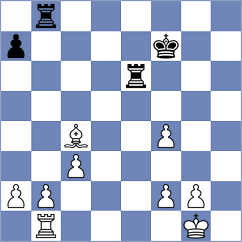 Mitrabha - Adewumi (chess.com INT, 2024)