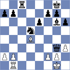 Chincholimath - Samaganova (chess.com INT, 2022)