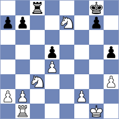 Dauletova - Bokhonok (chess.com INT, 2021)