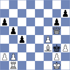Chilukuri - Yagna (chess.com INT, 2020)