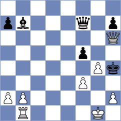 Kovalev - Levine (chess.com INT, 2021)