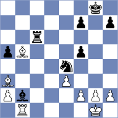 So - Siva (chess.com INT, 2023)