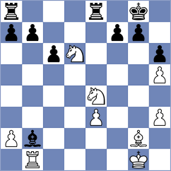 Piesik - Brown (chess.com INT, 2024)