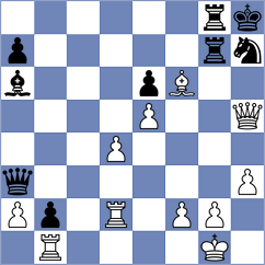 Rustemov - Deveci (chess.com INT, 2024)