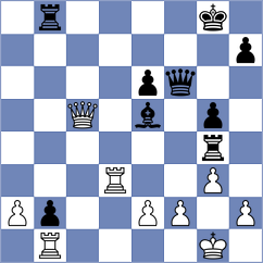 Stachanczyk - Jovic (chess.com INT, 2023)