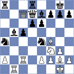 Kaliakhmet - Zhigalko (chess.com INT, 2024)