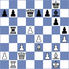 Wong - Primbetov (chess.com INT, 2021)