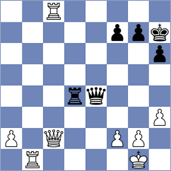Runets - Bulgurlu (chess.com INT, 2022)