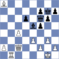 Zotova - Mangialardo (chess.com INT, 2022)