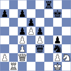 Buker - Morgunov (chess.com INT, 2024)