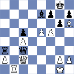 Fazulyanov - Caglar (chess.com INT, 2023)