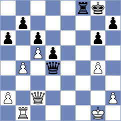 Roque Sola - Araujo Filho (Chess.com INT, 2021)