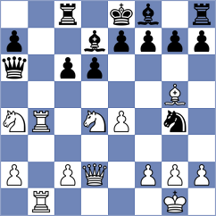 Tsyhanchuk - Baches Garcia (chess.com INT, 2022)