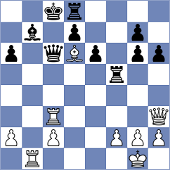 Reefat - Ward (chess.com INT, 2023)