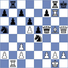 Mindlin - Ouakhir (chess.com INT, 2023)
