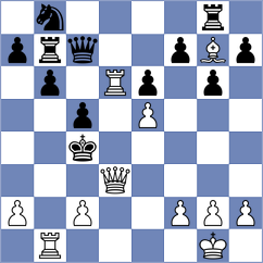 Liu - Chen (Chess.com INT, 2021)