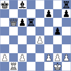 Revaliente Montoya - Parfenov (chess.com INT, 2023)