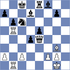 Rozhkov - Rakhmanov (chess.com INT, 2021)