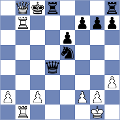 Kett - Beulen (chess.com INT, 2021)