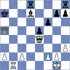 Nihal - Borhy (chess.com INT, 2021)