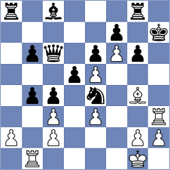 Banh Gia Huy - Bernat (chess.com INT, 2024)