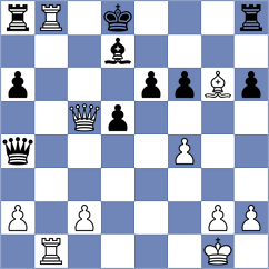Sychev - Girsh (chess.com INT, 2023)